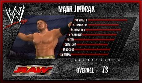 Mark Jindrak Wwe Smackdown Vs Raw 06 Roster