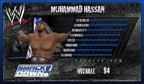 Muhammad Hassan - WWE SmackDown! vs. Raw 2006 Roster Muhammad Hassan - WWE SmackDown! vs. Raw 2006 Roster