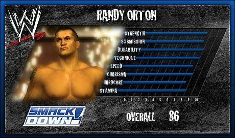 Randy Orton - WWE SmackDown! vs. Raw 2006 Roster Randy Orton - WWE SmackDown! vs. Raw 2006 Roster