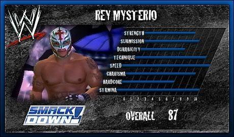 Rey Mysterio - SVR 2006 Roster Profile Countdown Rey Mysterio - SVR 2006 Roster Profile Countdown