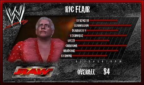 Ric Flair - SVR 2006 Roster Profile Countdown Ric Flair - SVR 2006 Roster Profile Countdown
