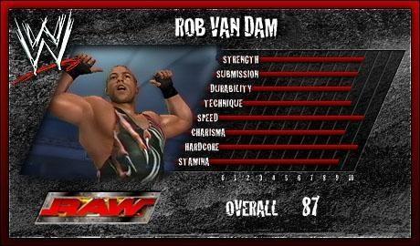 Rob Van Dam Wwe Smackdown Vs Raw 06 Roster