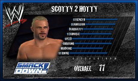 Scotty 2 Hotty - WWE SmackDown! vs. Raw 2006 Roster