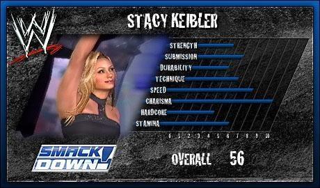 Stacy Keibler - WWE SmackDown vs Raw 2006 Roster - SVR2006 Countdown