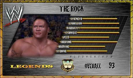 The Rock Wwe Smackdown Vs Raw 06 Roster