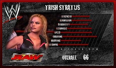 Trish Stratus - SVR 2006 Roster Profile Countdown Trish Stratus - SVR 2006 Roster Profile Countdown