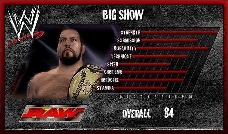 Big Show | WWE SmackDown vs. Raw 2007 Roster Big Show | WWE SmackDown vs. Raw 2007 Roster