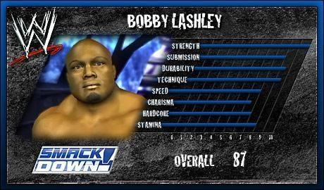Bobby Laashley - WWE SmackDown vs Raw 2007 Roster - SVR2007 Countdown