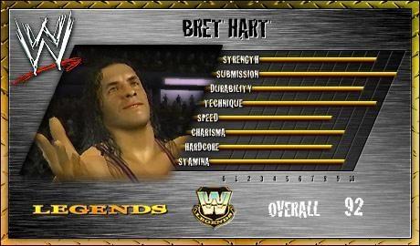 Bret Hart - SVR 2007 Roster Profile Countdown Bret Hart - SVR 2007 Roster Profile Countdown