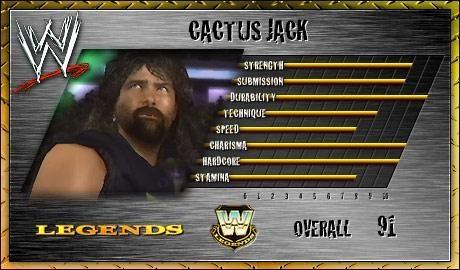 Cactus Jack - WWE SmackDown vs. Raw 2007 Roster Cactus Jack - WWE SmackDown vs. Raw 2007 Roster