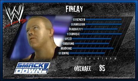 Finlay - SVR 2007 Roster Profile Countdown Finlay - SVR 2007 Roster Profile Countdown