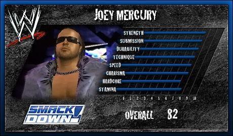 Joey Mercury - SVR 2007 Roster Profile Countdown