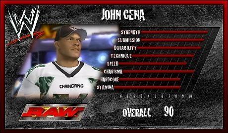 John Cena Wwe Smackdown Vs Raw 07 Roster