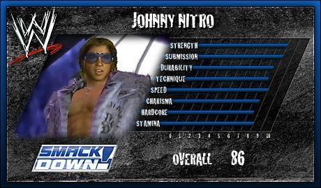 Johnny Nitro Morrison - WWE SmackDown vs Raw 2007 Roster - SVR2007 Countdown