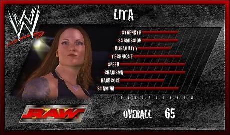 Lita - WWE SmackDown vs Raw 2007 Roster - SVR2007 Countdown