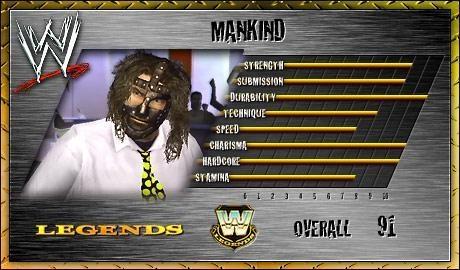 Mankind - SVR 2007 Roster Profile Countdown