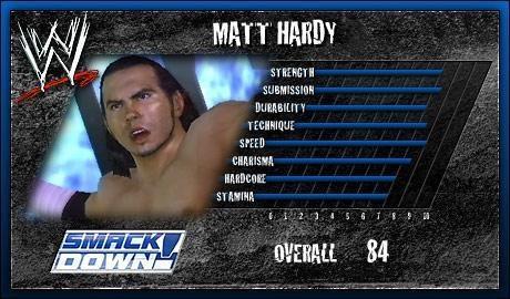 Matt Hardy - WWE SmackDown vs. Raw 2007 Roster Matt Hardy - WWE SmackDown vs. Raw 2007 Roster