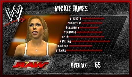 Mickie James - WWE SmackDown vs. Raw 2007 Roster