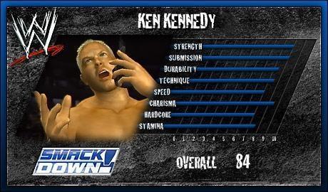 Ken Kennedy - WWE SmackDown vs. Raw 2007 Roster