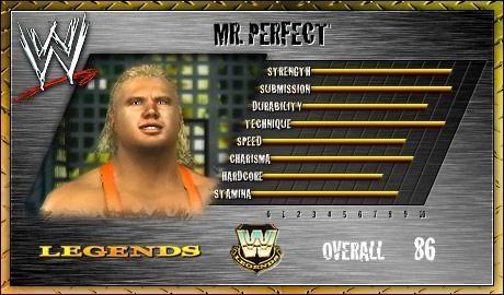 Mr. Perfect - SVR 2007 Roster Profile Countdown Mr. Perfect - SVR 2007 Roster Profile Countdown