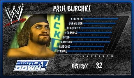 Paul Burchill - WWE SmackDown vs Raw 2007 Roster - SVR2007 Countdown