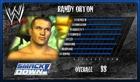 Randy Orton - SVR 2007 Roster Profile Countdown
