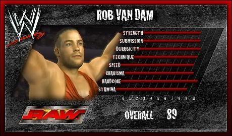 Rob Van Dam - SVR 2007 Roster Profile Countdown