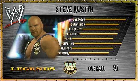 Steve Austin - SVR 2007 Roster Profile Countdown