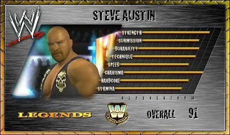 Steve Austin - WWE SmackDown vs. Raw 2007 Roster