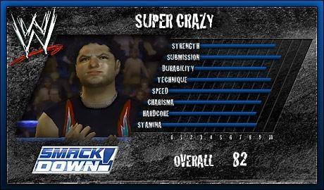 Super Crazy Mexicools - WWE SmackDown vs Raw 2007 Roster - SVR2007 Countdown