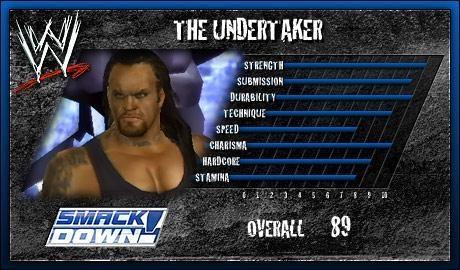 Undertaker - SVR 2007 Roster Profile Countdown Undertaker - SVR 2007 Roster Profile Countdown