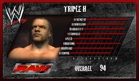 Triple H - SVR 2007 Roster Profile Countdown Triple H - SVR 2007 Roster Profile Countdown
