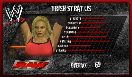 Trish Stratus - WWE SmackDown vs. Raw 2007 Roster