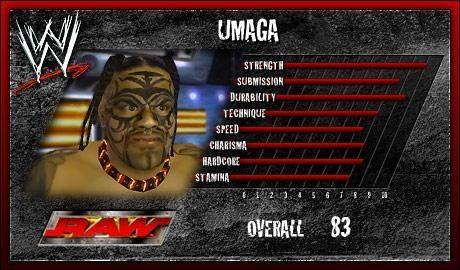 Umaga - WWE SmackDown vs Raw 2007 Roster - SVR2007 Countdown