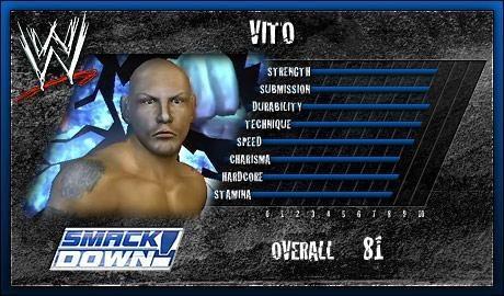 Vito - SVR 2007 Roster Profile Countdown