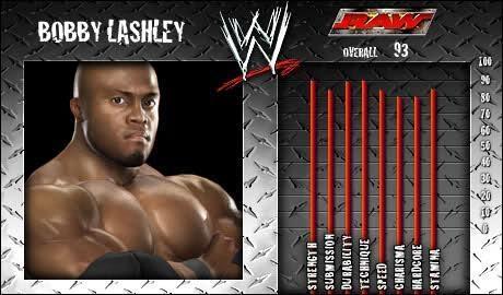 Bobby Lashley - SVR 2008 Roster Profile Countdown Bobby Lashley - SVR 2008 Roster Profile Countdown