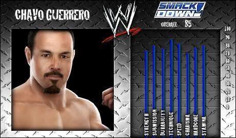Chavo Guerrero - WWE SmackDown vs. Raw 2008 Roster