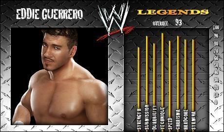 Eddie Guerrero - WWE SmackDown vs. Raw 2008 Roster