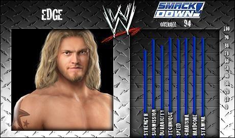 Edge Wwe Smackdown Vs Raw 08 Roster