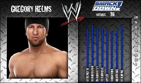Gregory Helms - WWE SmackDown vs. Raw 2008 Roster Gregory Helms - WWE SmackDown vs. Raw 2008 Roster