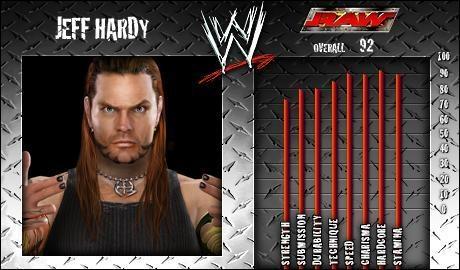 Jeff Hardy - WWE SmackDown vs. Raw 2008 Roster Jeff Hardy - WWE SmackDown vs. Raw 2008 Roster