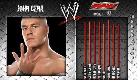 John Cena - SVR 2008 Roster Profile Countdown