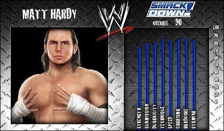 Matt Hardy - WWE SmackDown vs. Raw 2008 Roster