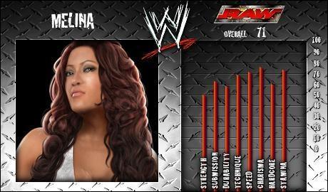 Melina - SVR 2008 Roster Profile Countdown Melina - SVR 2008 Roster Profile Countdown