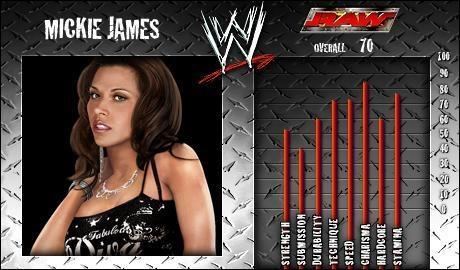 Mickie James - WWE SmackDown vs. Raw 2008 Roster Mickie James - WWE SmackDown vs. Raw 2008 Roster