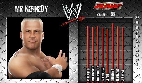 Mr. Kennedy - WWE SmackDown vs. Raw 2008 Roster Mr. Kennedy - WWE SmackDown vs. Raw 2008 Roster