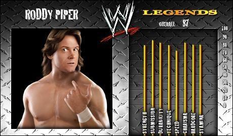 Roddy Piper - SVR 2008 Roster Profile Countdown Roddy Piper - SVR 2008 Roster Profile Countdown