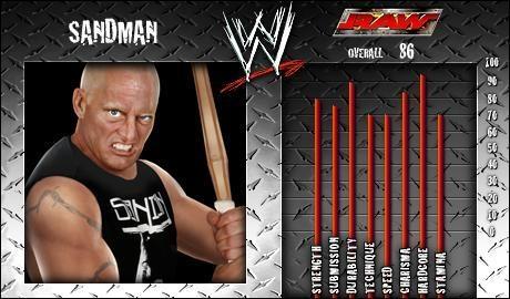 Sandman - SVR 2008 Roster Profile Countdown Sandman - SVR 2008 Roster Profile Countdown