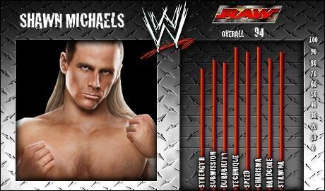 Shawn Michaels - SVR 2008 Roster Profile Countdown Shawn Michaels - SVR 2008 Roster Profile Countdown