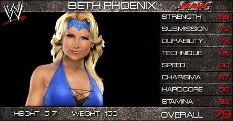 Beth Phoenix - WWE SmackDown vs. Raw 2009 Roster
